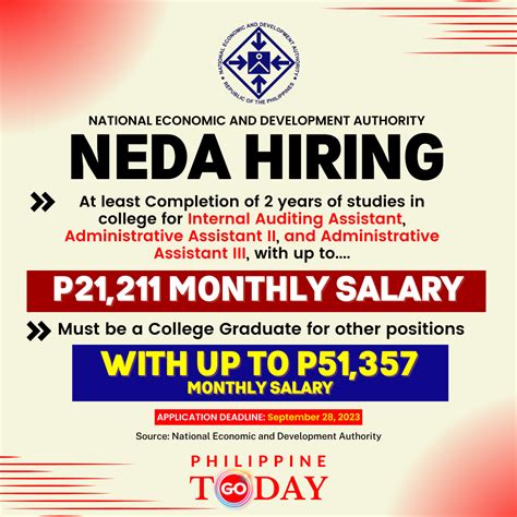 neda job vacancies|Career Opportunities .